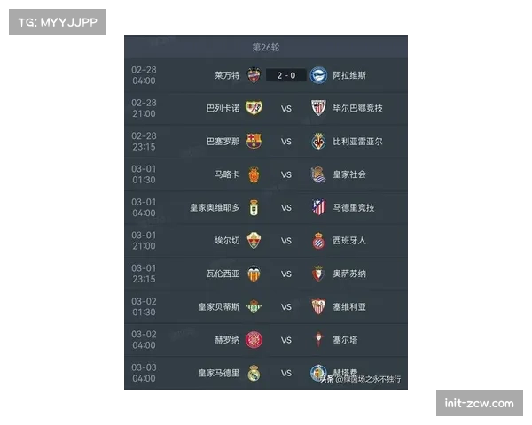 西甲宣布下赛季起将在转播中实时呈现两队“节奏变化指数”